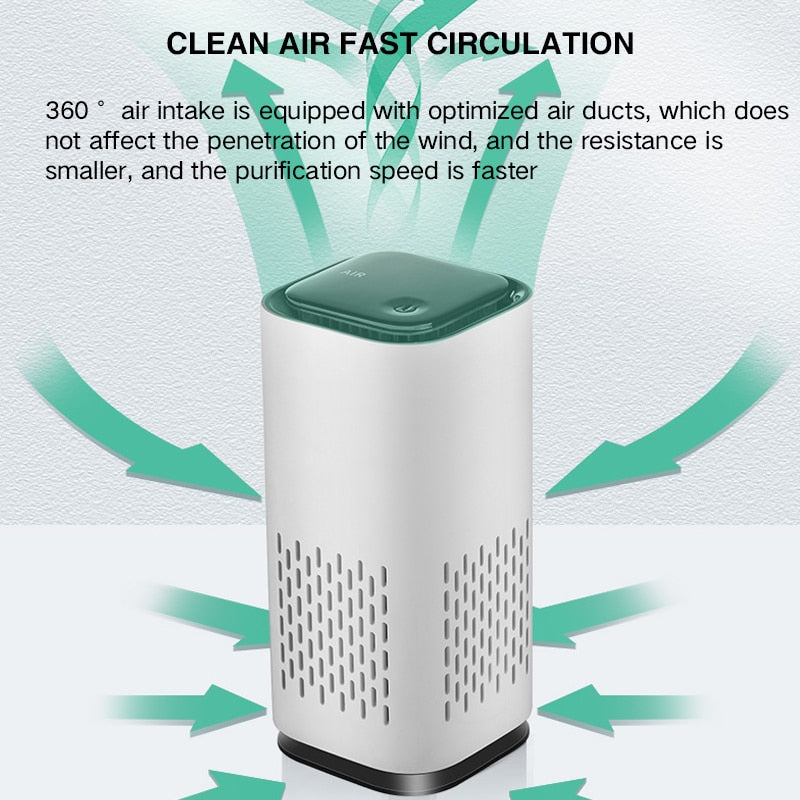 Air Purifier New Car Mini Accessory Cleaner Generator Negative Ions Remover