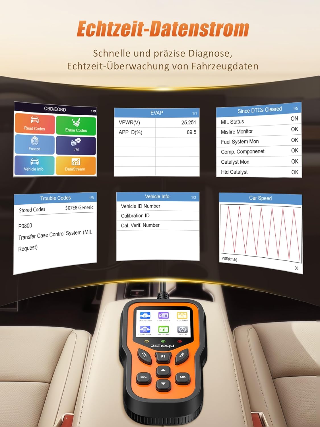 OBD2 Valise Diagnostic Auto Multimarque: OBD Diagnostique Voiture Français Boitier - USB Lecteur de Codes OBD2 Scanner - Machine Diagnostic Auto Défaillance Moteur pour BMW VW Audi Tous Les Véhic