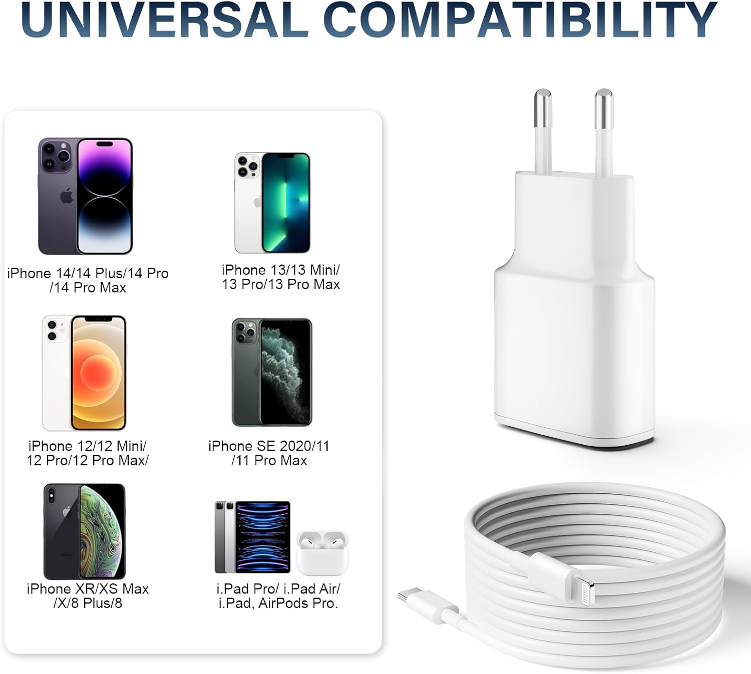 25W Chargeur Rapide pour iPhone, 2 Pièces PD 3.0 Prise USB C avec 2M Cable Lightning for iPhone 14/14Pro/13/13 Mini/13 Pro/13Pro Max/12/12Pro/12 Pro Max/11/11 Pro/ 11 ProMax