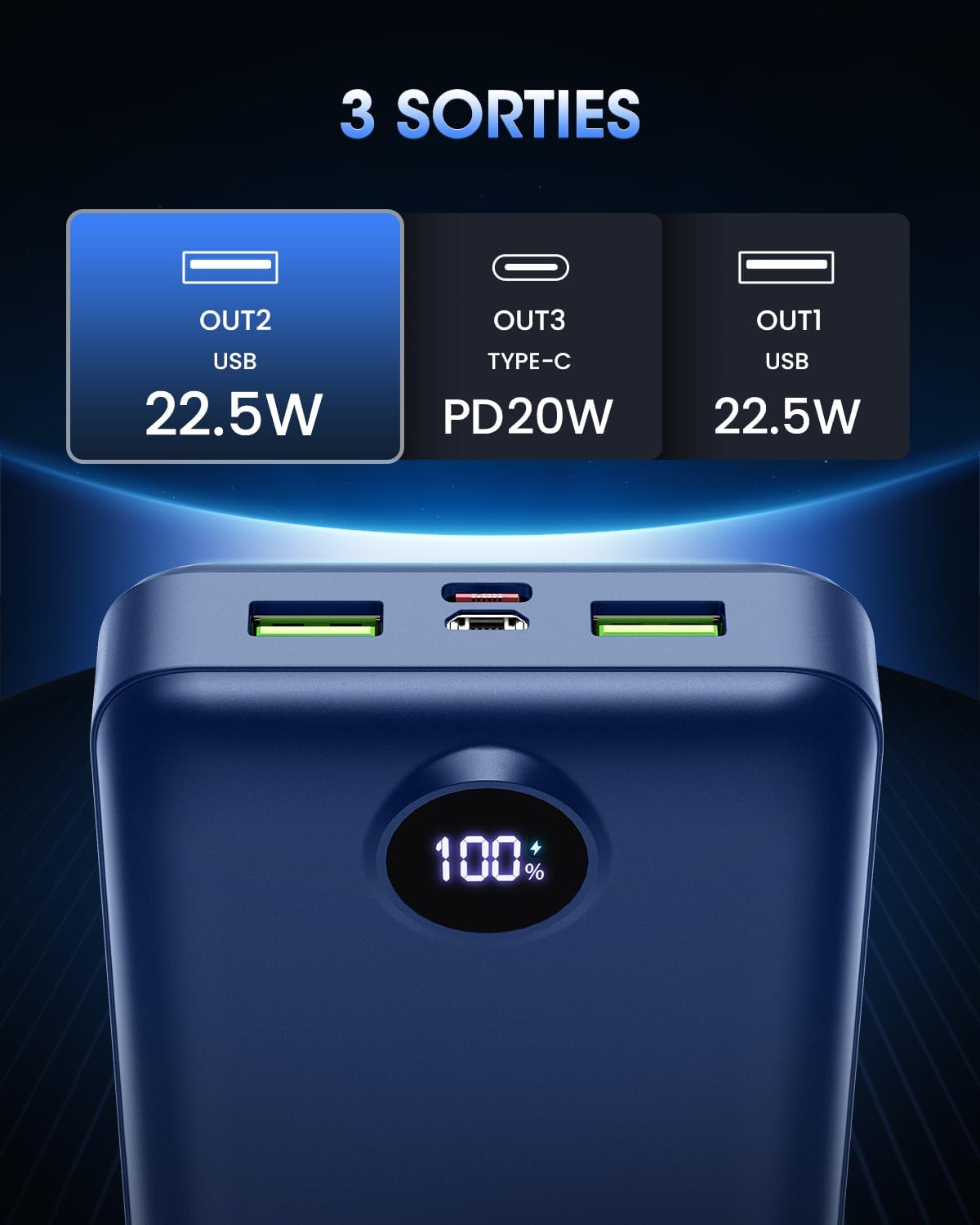 PDBEST Batterie Externe 50000 mAh, QC 3.0 22,5 W PD USB-C Chargeur Rapide avec 4 Sorties et 3 entrées, Chargeur Portable Grande capacité, Powerbank pour iPhone Android etc Bleu
