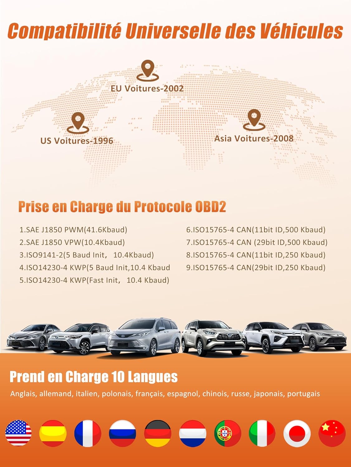 OBD2 Valise Diagnostic Auto Multimarque: OBD Diagnostique Voiture Français Boitier - USB Lecteur de Codes OBD2 Scanner - Machine Diagnostic Auto Défaillance Moteur pour BMW VW Audi Tous Les Véhic